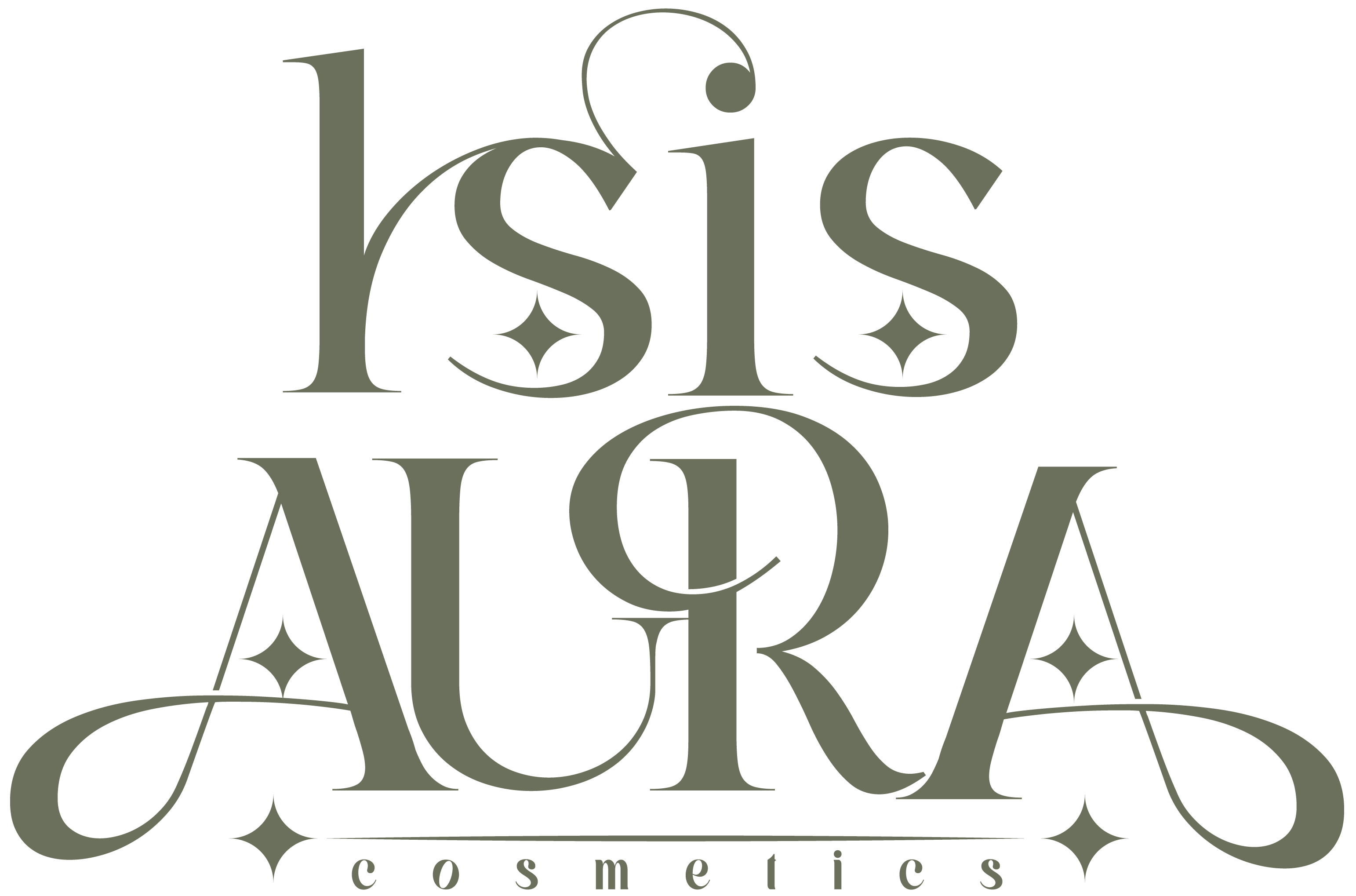 Isis aura
